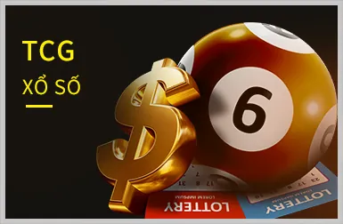 Nổ hũ 95win login